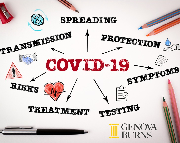 Biden Administration Issues Executive Order and OSHA Guidance To  Address COVID-19 Workplace Challenges Within First 10 Days